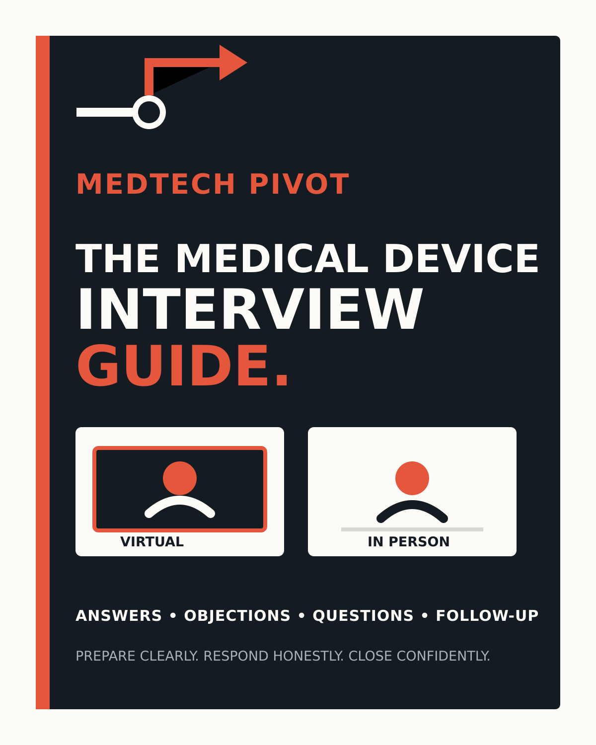 MedTech Pivot Medical Device Interview Guide