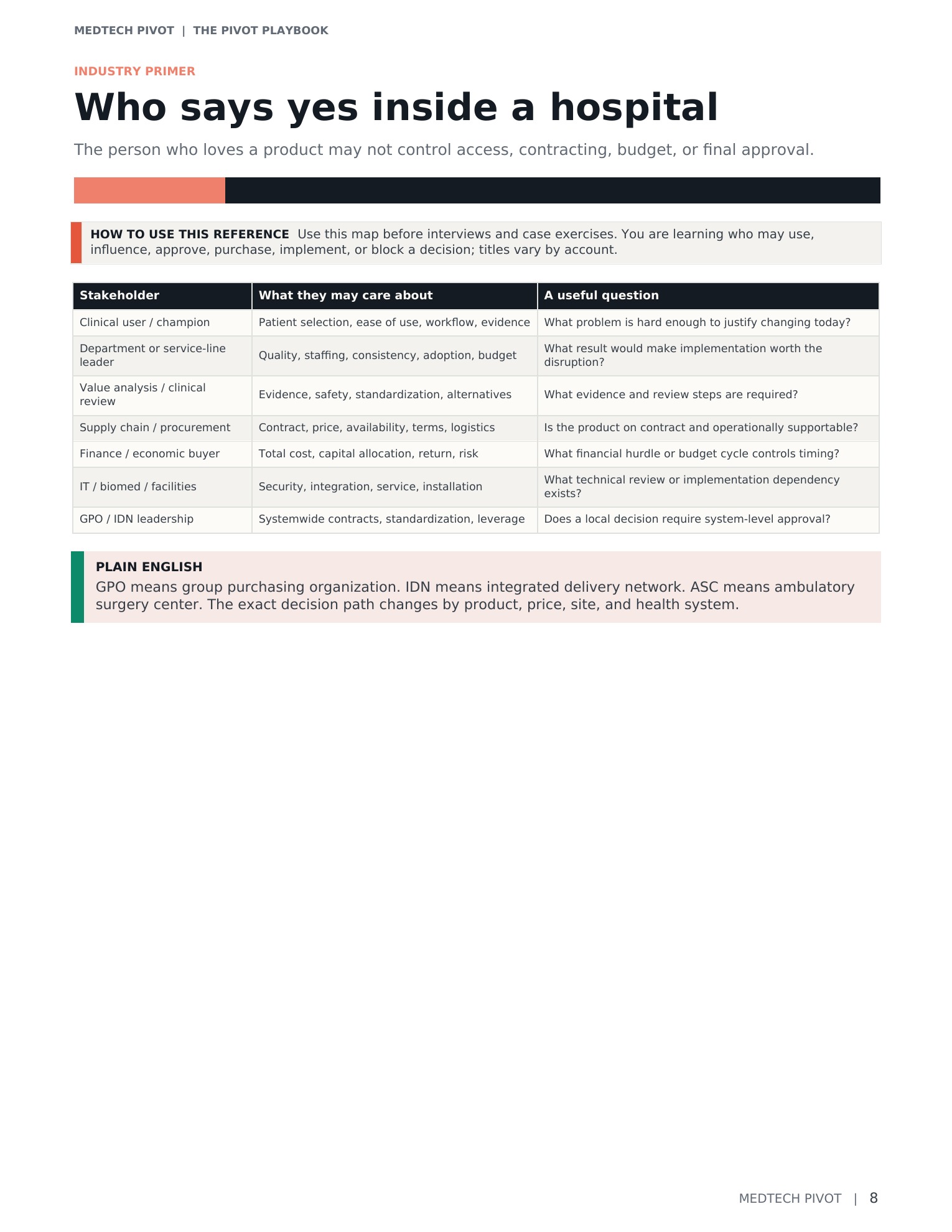 Hospital stakeholder guide preview